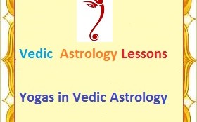 all yogas in vedic astrology.